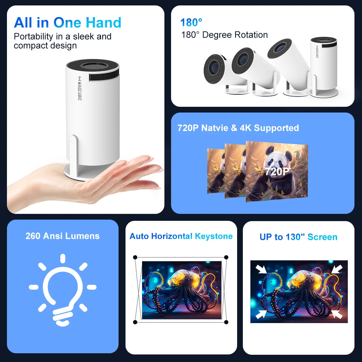 Smart Projector Magcubic HY300 PRO 4K Android 11 Dual Wifi6