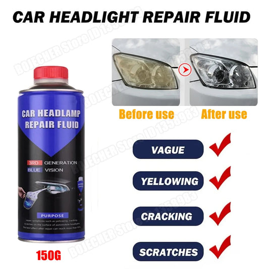 Car Headlight - Polishing Liquid Polymer