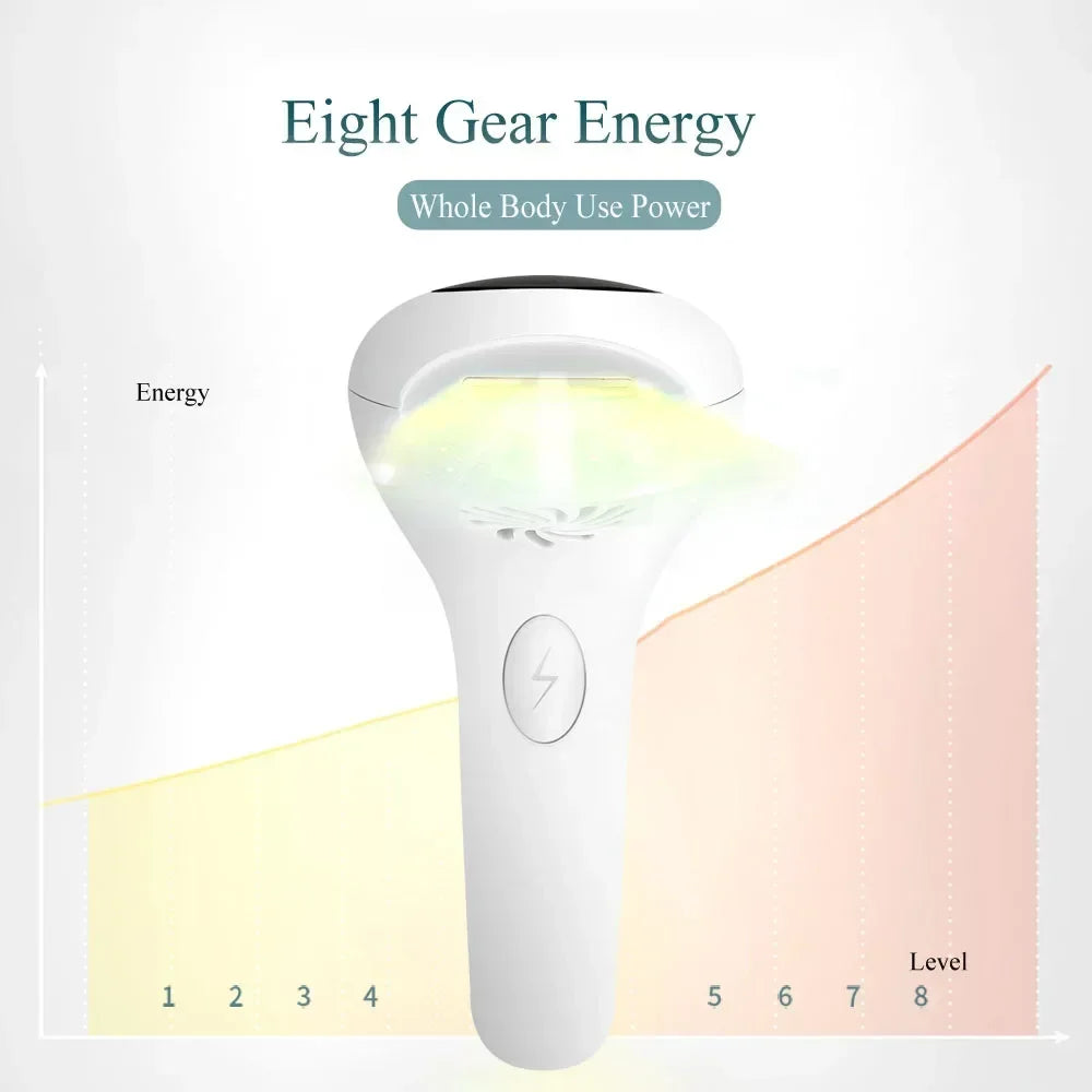 IPL Hair Removal Professional Permanent Laser Depilator