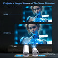Smart Projector Magcubic HY300 PRO 4K Android 11 Dual Wifi6